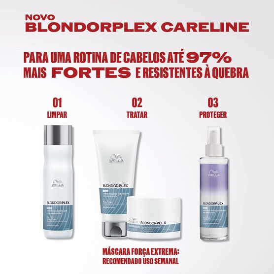 Leave In Antifrizz Wella Professionals Blondorplex
